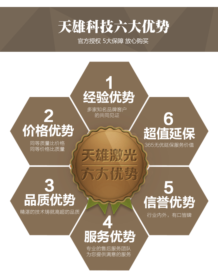 三維機(jī)械手激光切割機(jī)廠(chǎng)家